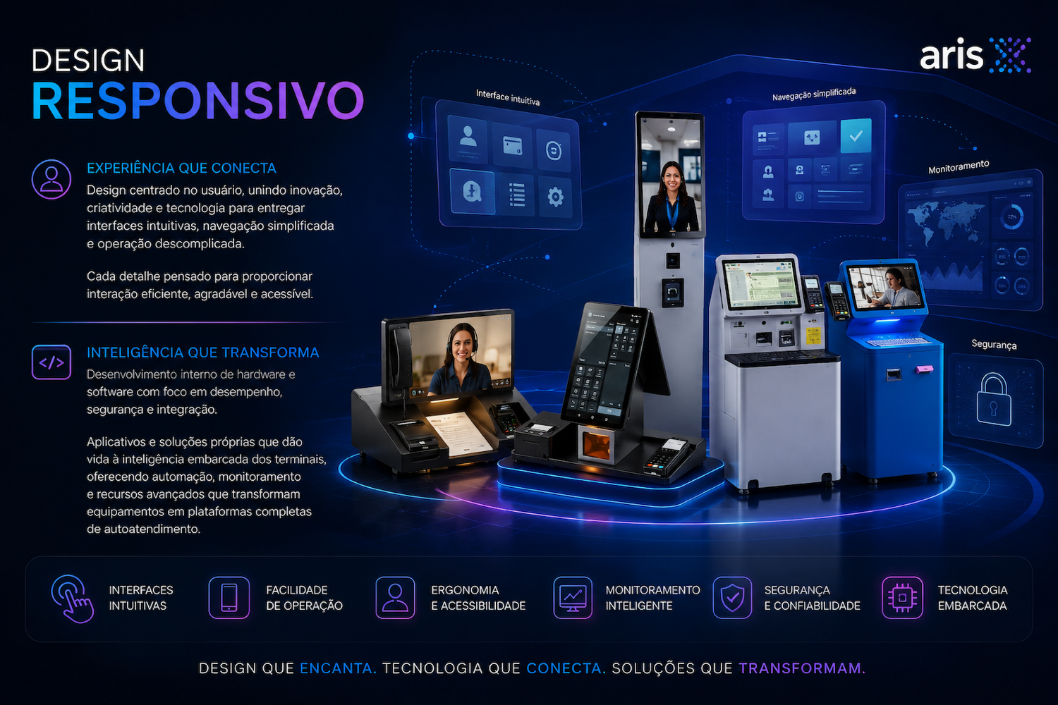 Terminal%20de%20mesa%20com%20RFiD%20com%20tela%20varejo