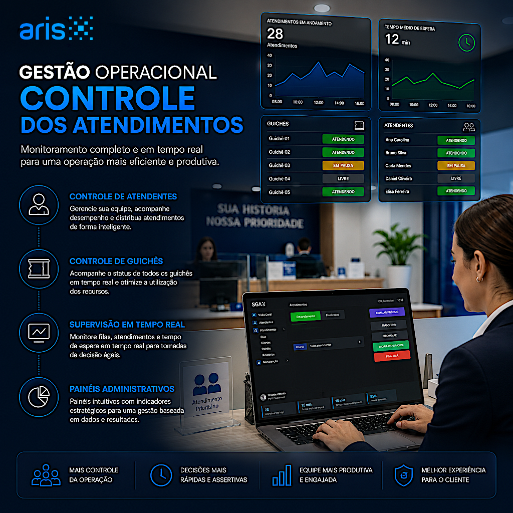 sga%20controle